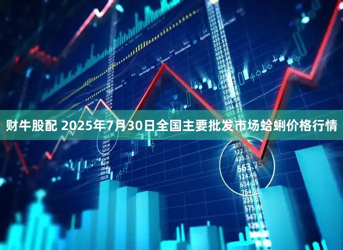 财牛股配 2025年7月30日全国主要批发市场蛤蜊价格行情