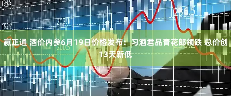 赢正通 酒价内参6月19日价格发布：习酒君品青花郎领跌 总价创13天新低